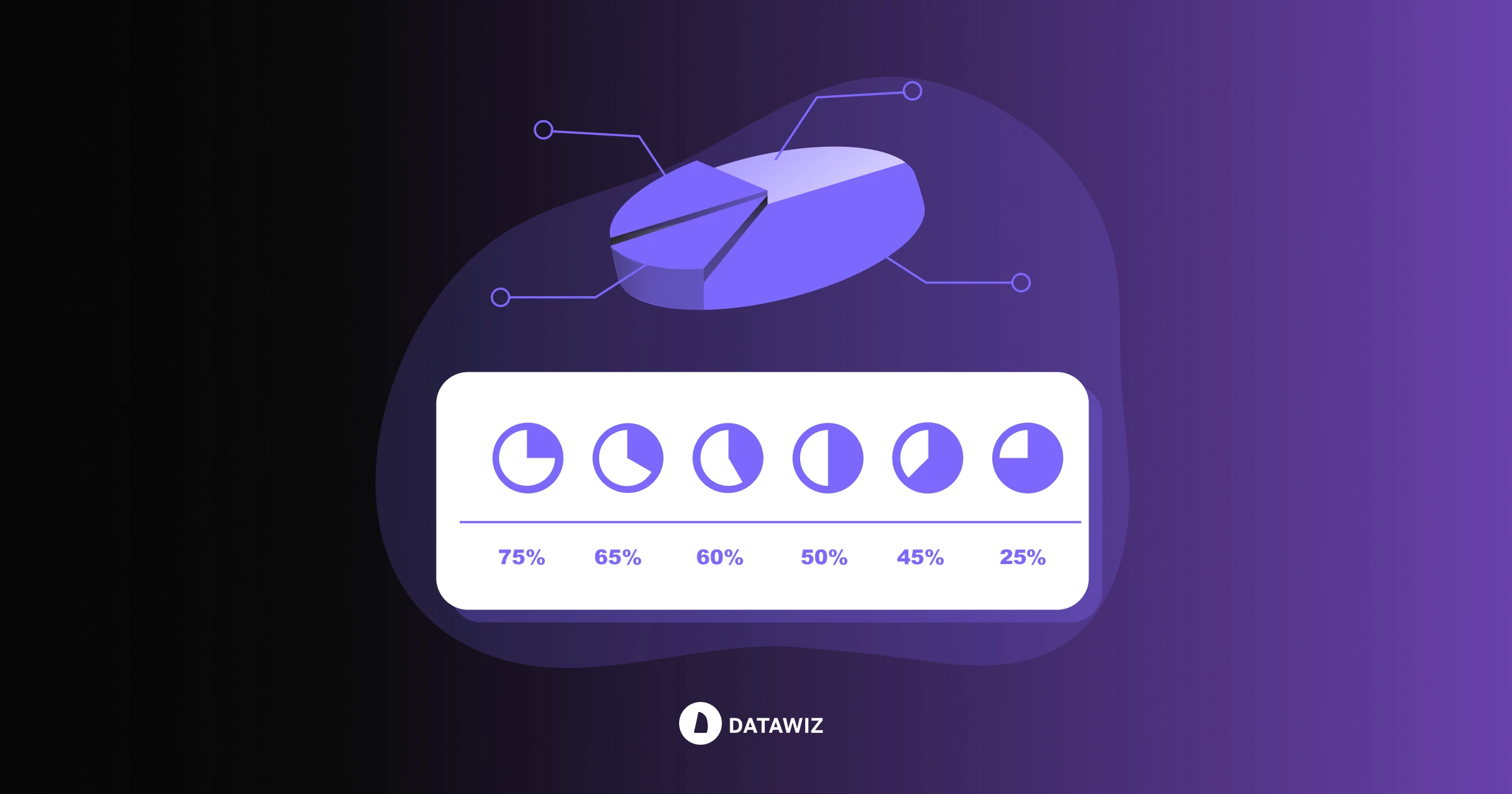 Data Visualization. Examples of retail applications
