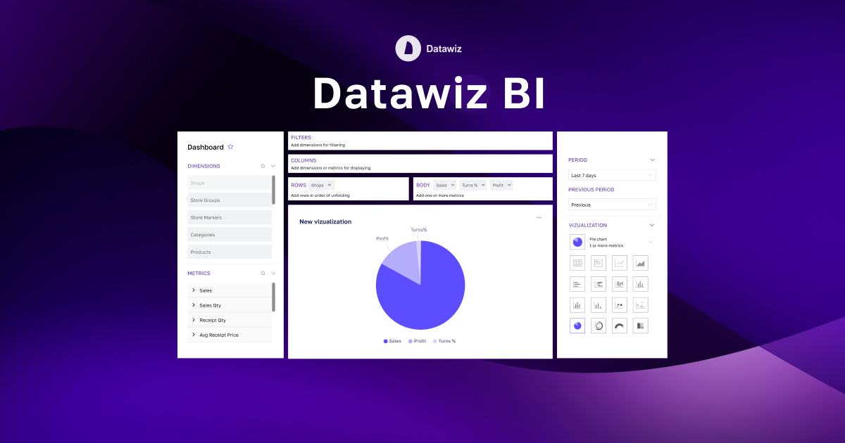 Datawiz BI: Business Intelligence and Analytics Software