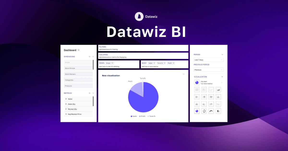 Datawiz BI: Business Intelligence and Analytics Software
