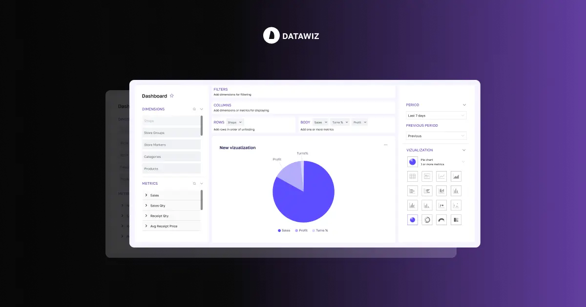 Как улучшить прогнозирование спроса продукции?