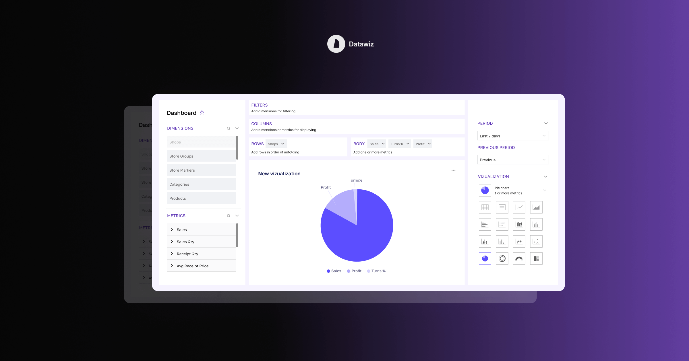 BI Dashboards: особенности лучших аналитических решений