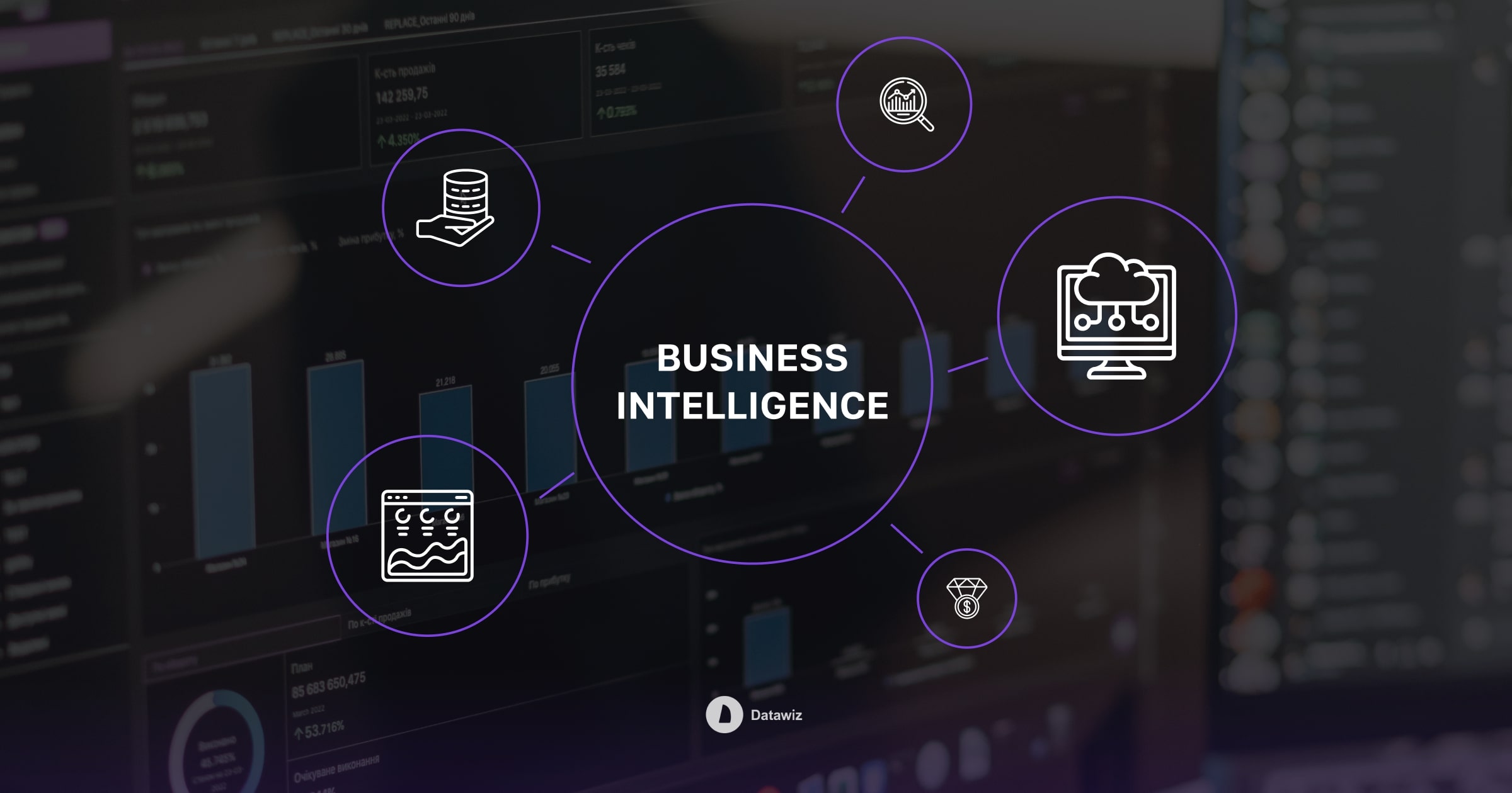 Тренди Business Intelligence в 2023