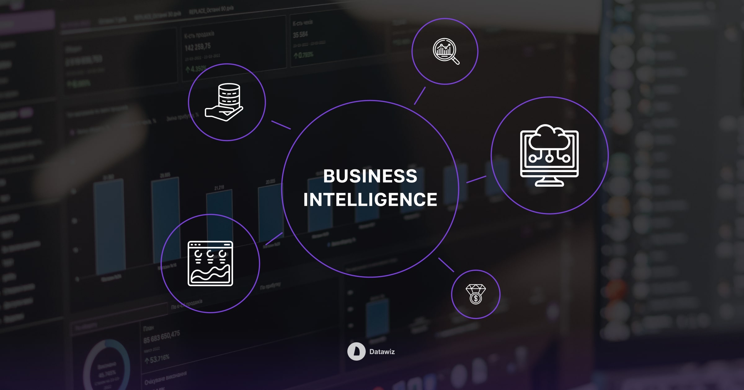 Тренди Business Intelligence