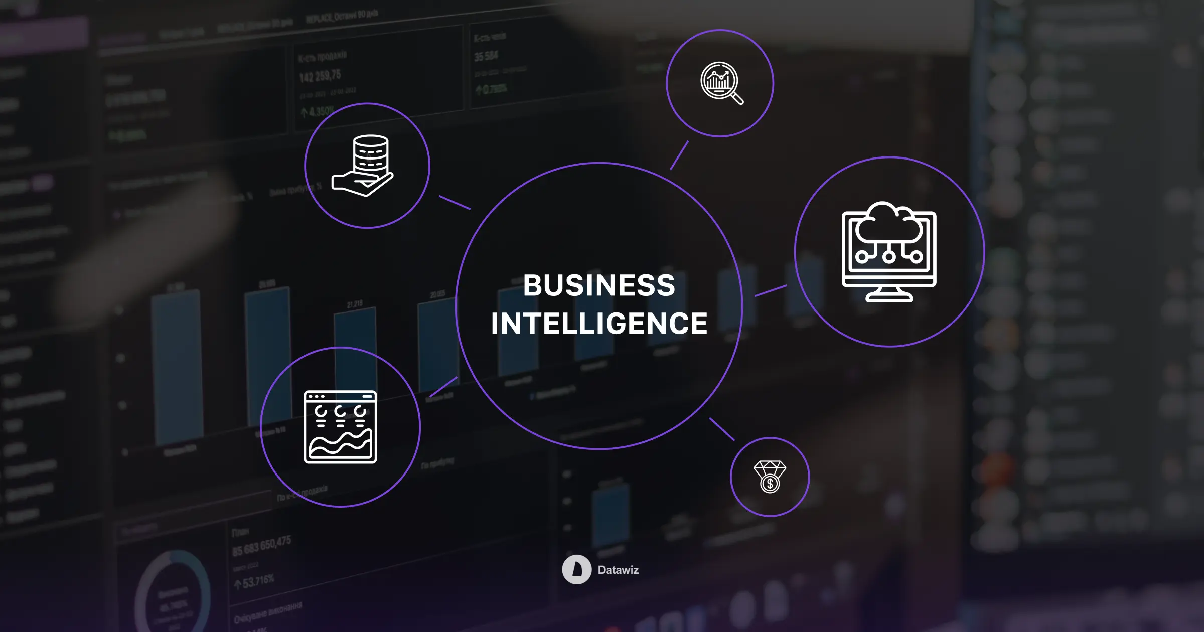 Сравнение инструментов для анализа розничной торговли: Datawiz, Power BI, Tableau и Qlik