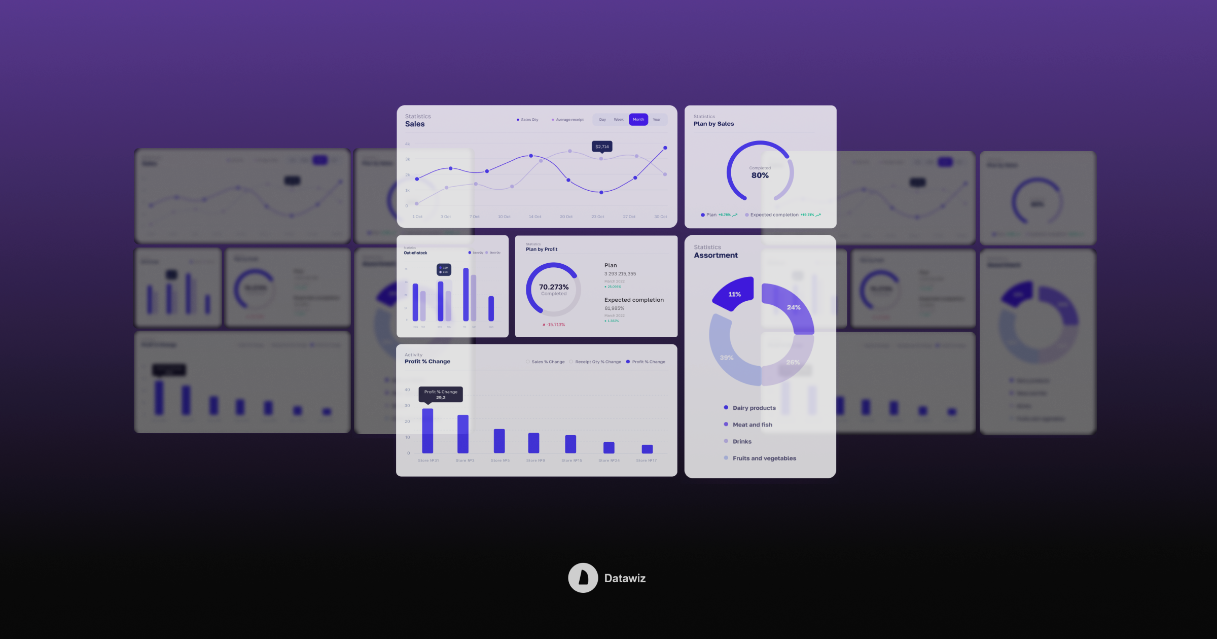 TOP-6 Data Visualization Charts and When You Should Use Them