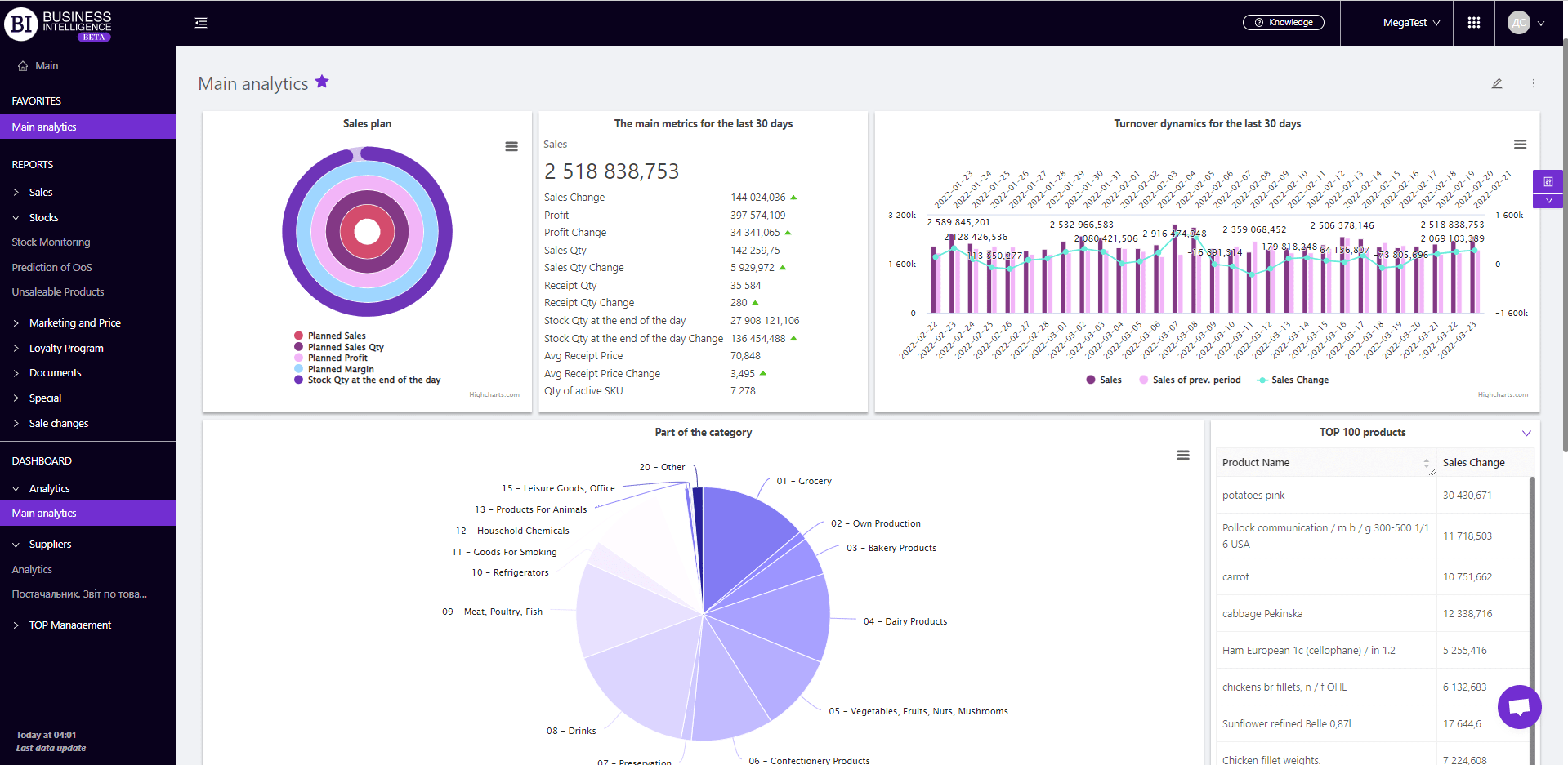 Builder dashboard