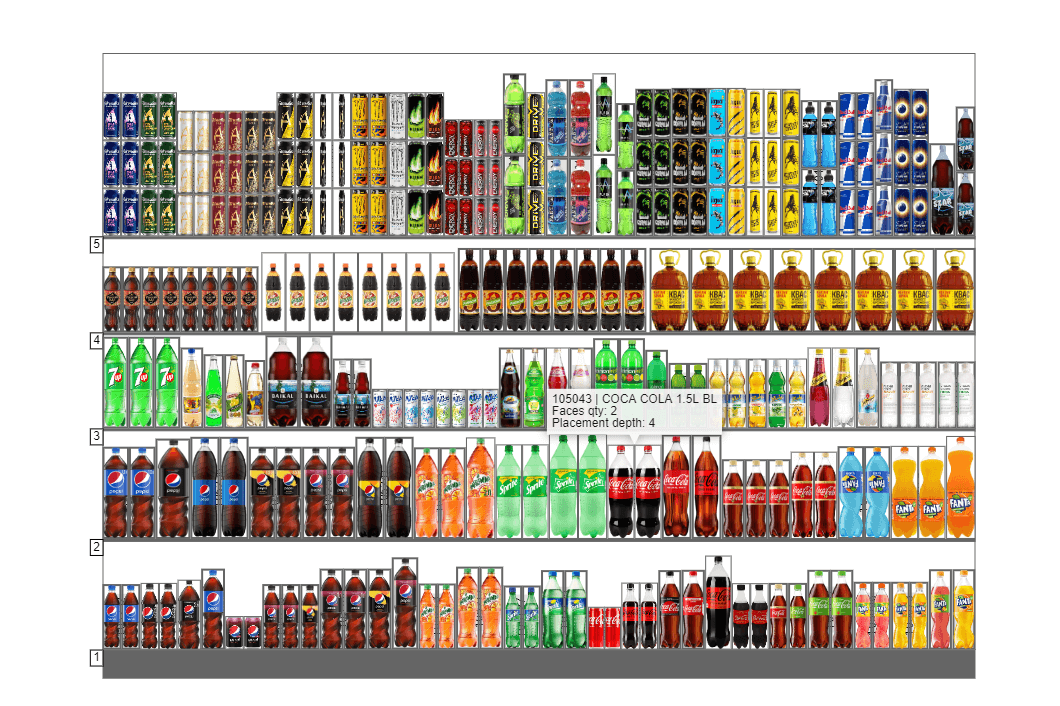 Softdrinks on the shelves