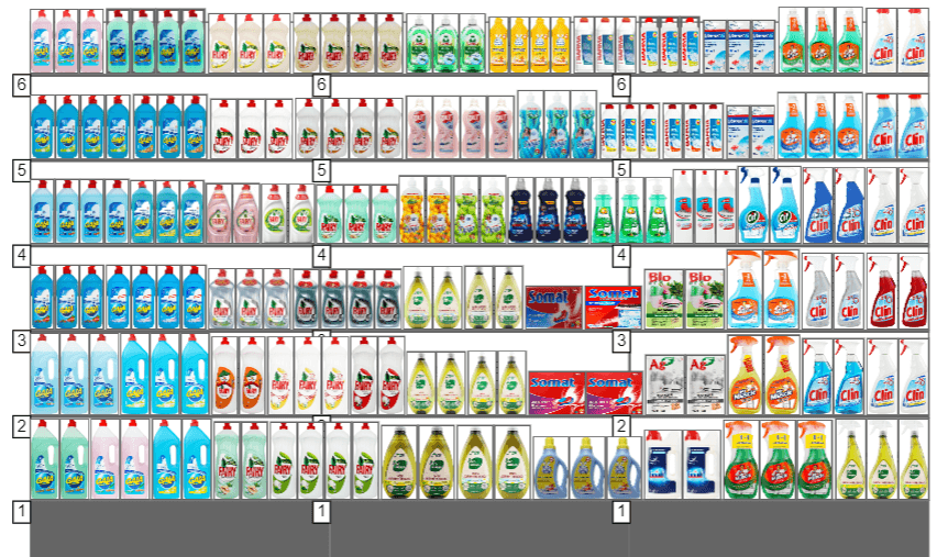 Merchandise display of detergents