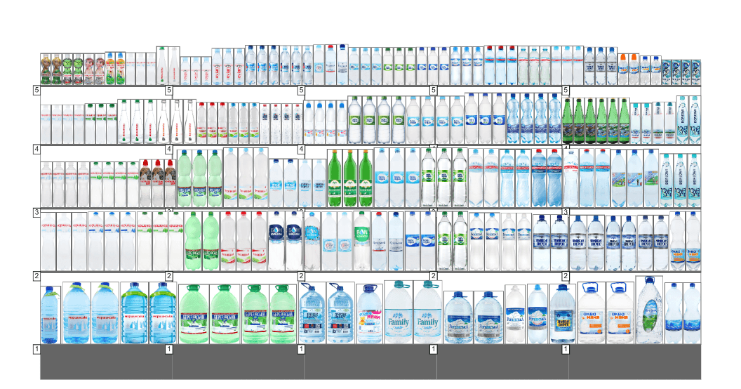 Soft drinks planogram