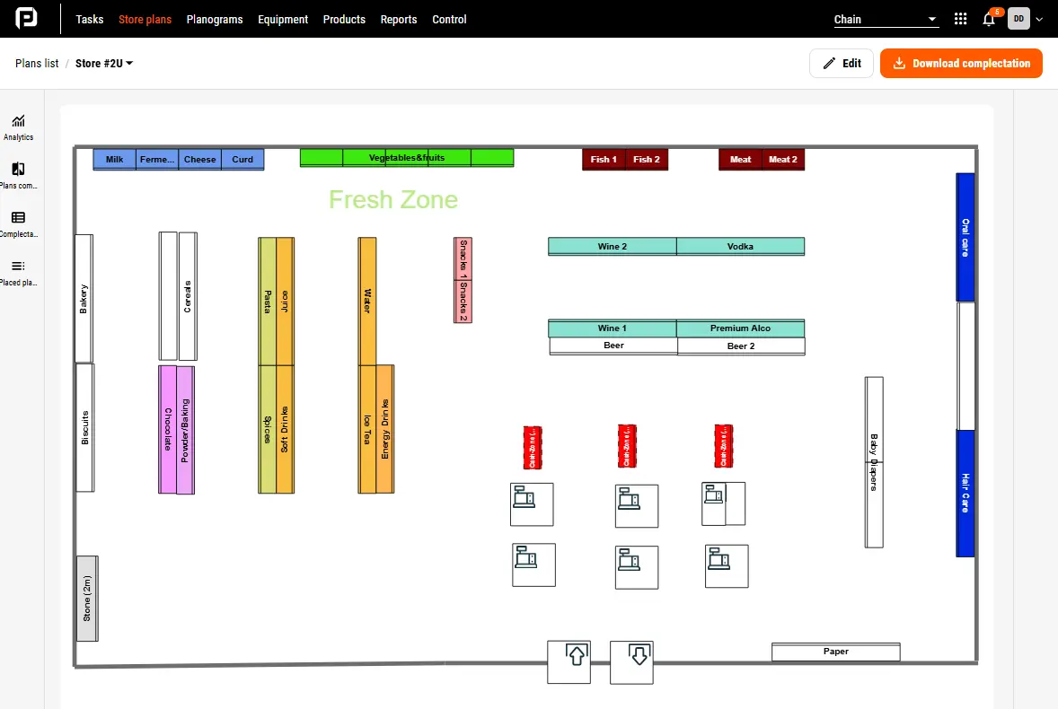 Grid layout example