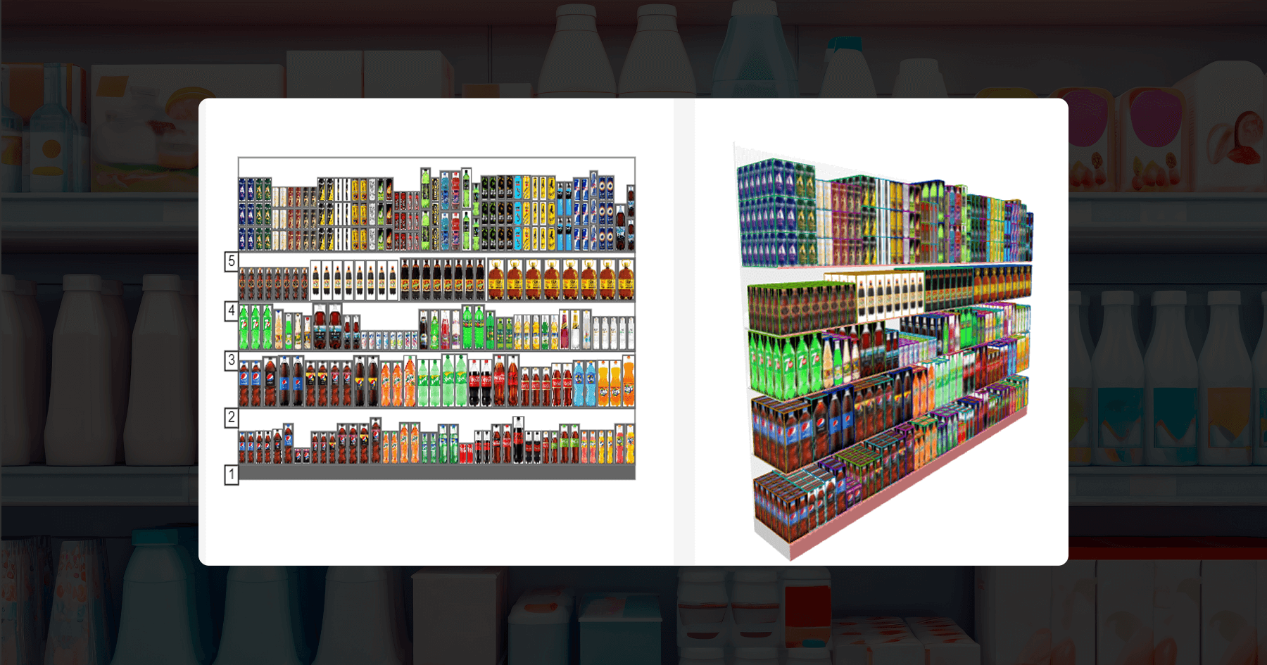 Planogramas para alimentos y bebidas: Ejemplos, tipos y buenas prácticas