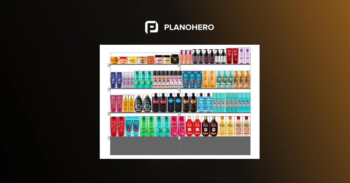 Plantilla de planograma: prueba gratuita de PlanoHero de 14 días para comercialización minorista