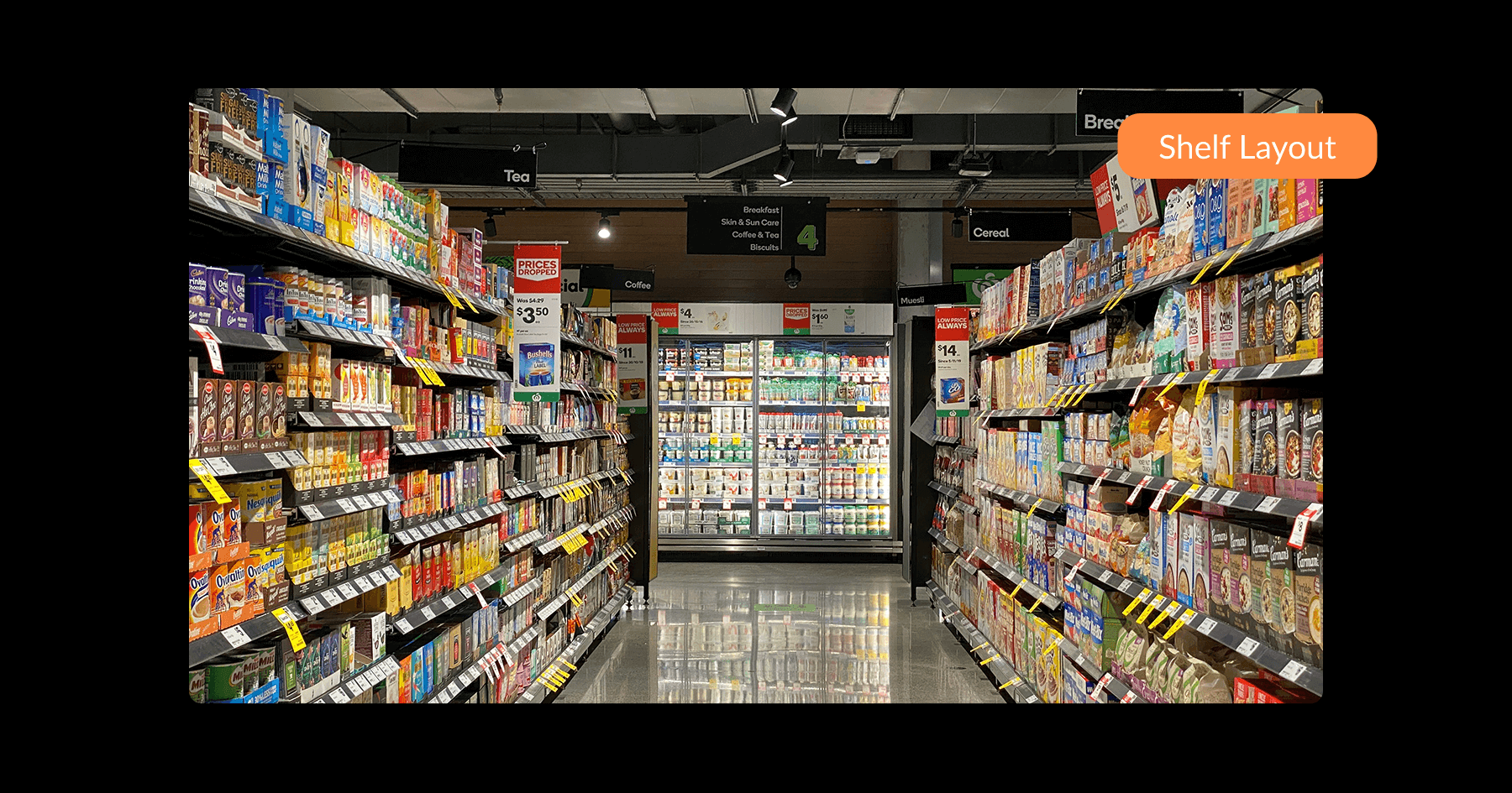 How Supermarkets and Grocery Stores Optimize Shelf Layouts to Boost Sales